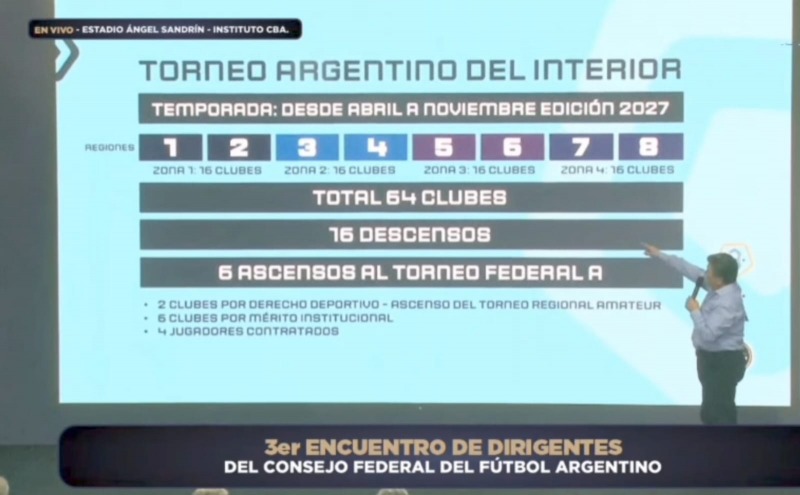 El Consejo Federal anunci� la creaci�n del Torneo Argentino del Interior